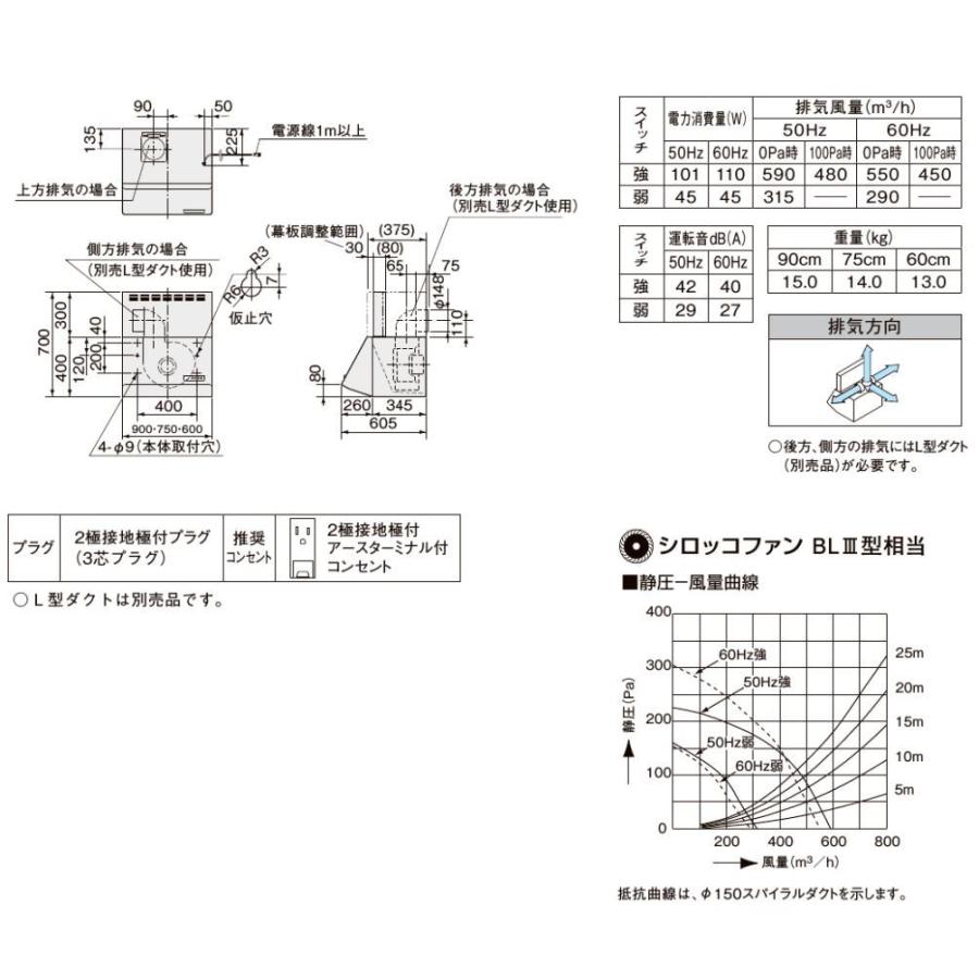 大人気定番商品 リクシル レンジフード 美品 2016年製 換気扇 シロッコ