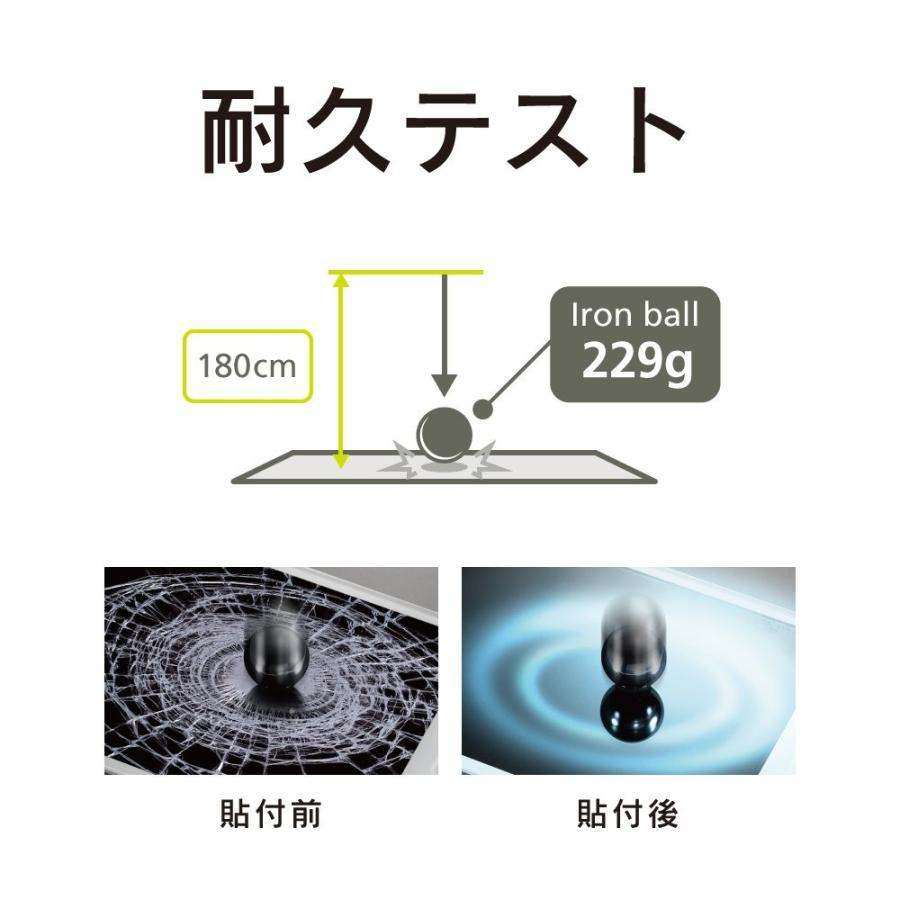 iPhone8 7 /6s/6 (4.7インチ） 衝撃吸収 保護フィルム 反射防止 バブルレス Simplism TR-PFIP164-SKAG |  | 01