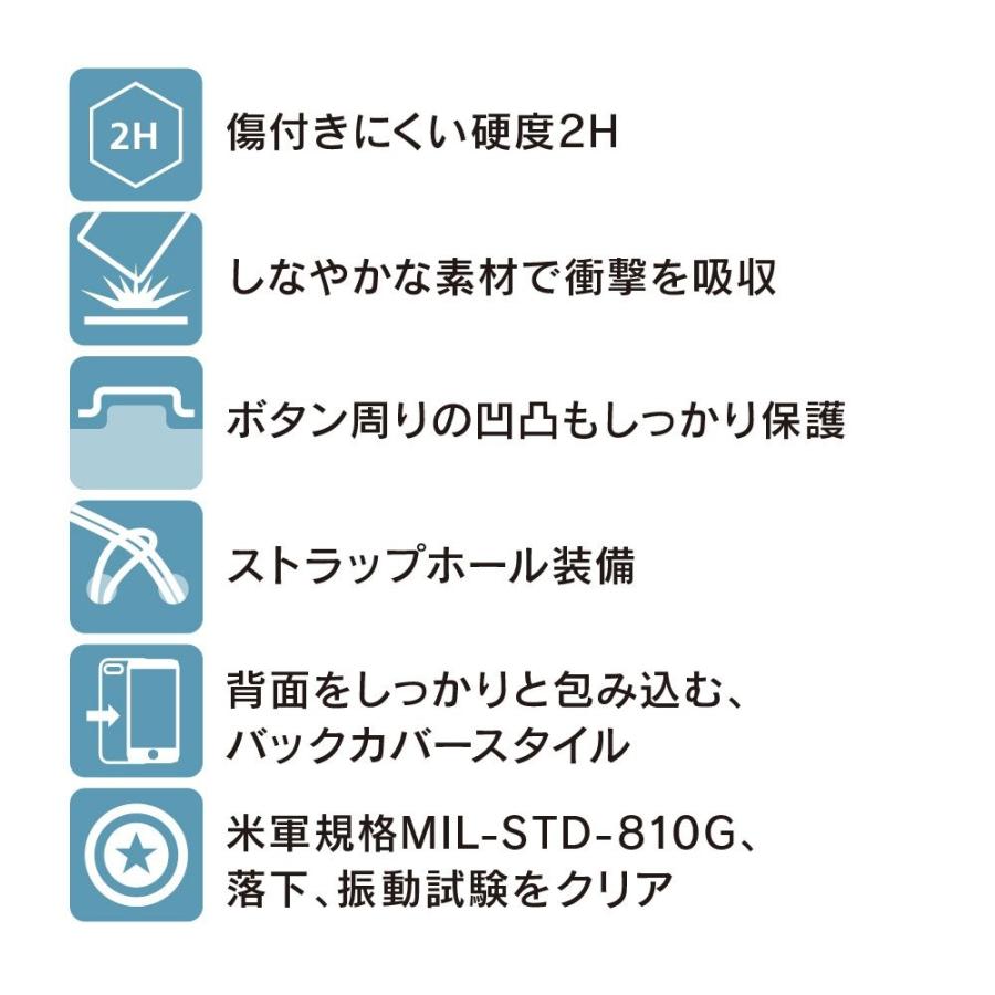 Simplism iPhoneXs / iPhoneX (5.8インチ)  ケース  [Fablex] 衝撃吸収 ネイビー |  | 04