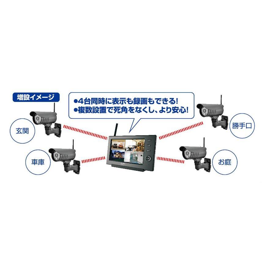 ELPA ワイヤレスセキュリティカメラ 防水型カメラ+モニター ELPA ワイヤレスセキュリティカメラ 防水型カメラ+モニター
