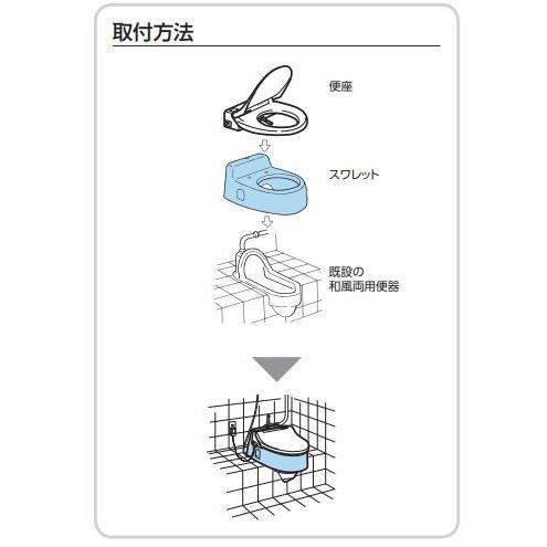TOTO CS501#NW1 和風改造用床置便器（スワレット）ホワイト : すまこれ 