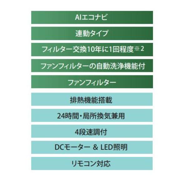 FY-9HGC5-S レンジフード スマートスクエアフード 90cm幅 FY-9HGC5-S レンジフード スマートスクエアフード 90cm幅