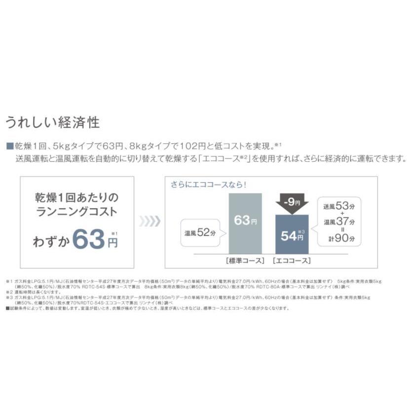 RDTC-80A 乾太くん 都市ガス リンナイ 業務用衣類乾燥機 幹太くんの画像