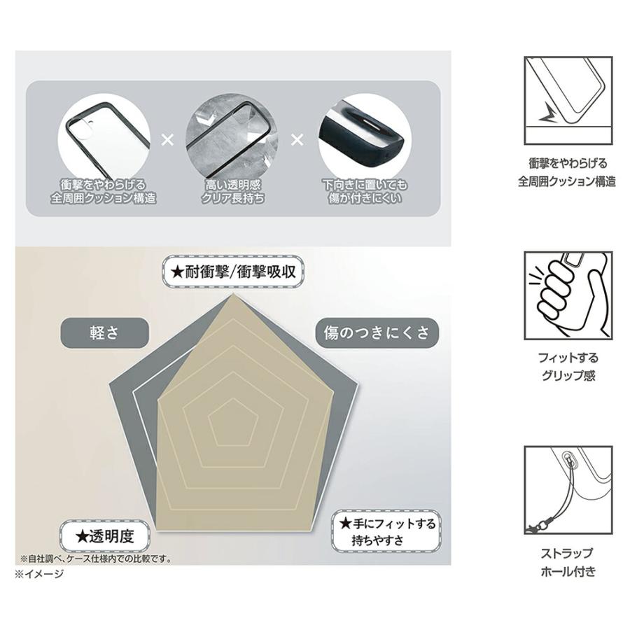 aquos wish5 ケース クリア 耐衝撃 透明 かわいい aquoswish5 スマホケース カバー sh-52f sh52f a502sh sh-m32 シンプル おしゃれ アクオスウィッシュ5 |  | 15