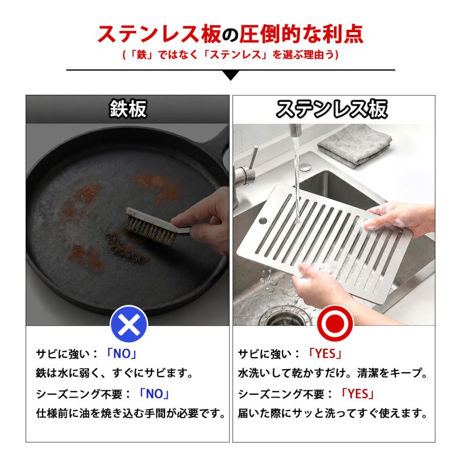 イワタニ 炙りや2 専用 ステンレス5mm 極厚鉄板 プレート 日本製
