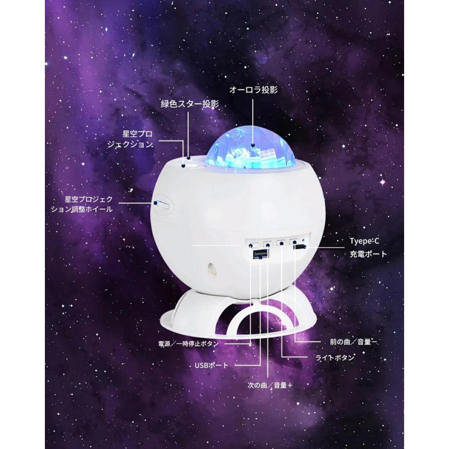 プラネタリウム 家庭用 スタープロジェクター ギャラクシーライト 星空
