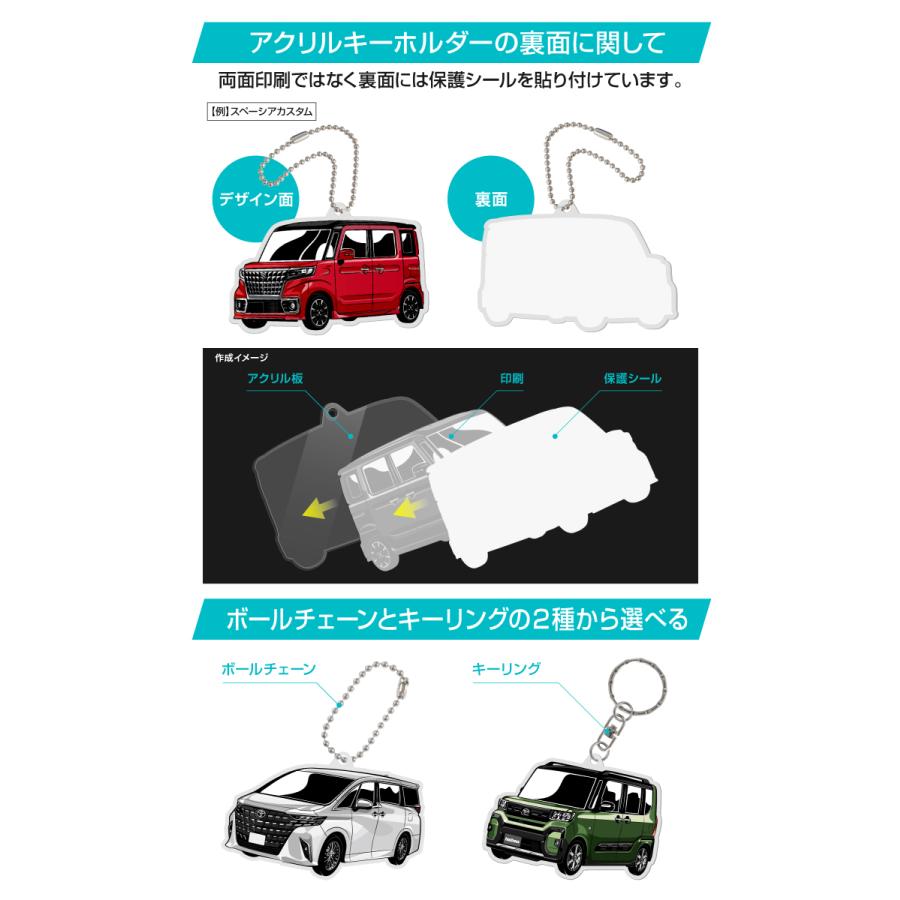 RAV4 デフォルメ アクリル キーホルダー アクキー キーリング RAV4 デフォルメ アクリル キーホルダー アクキー キーリング