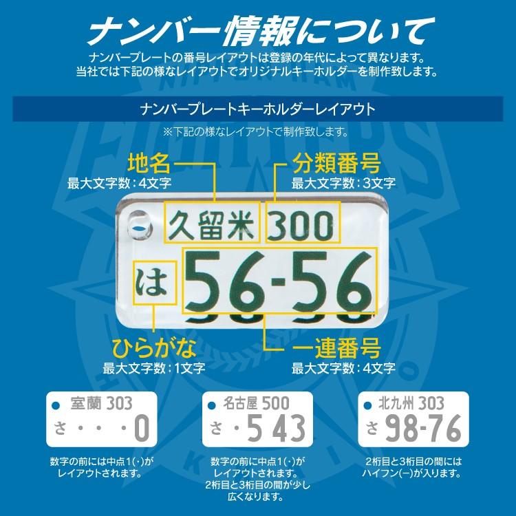 野球 ナンバープレートキーホルダー キーホルダー ナンバープレート 北海道 日本ハム ファイターズ 愛車 アクセサリー かわいい おしゃれ 車 バイク ナンバー Np3001 Iphoneケース カバーのスマホゴ 通販 Yahoo ショッピング