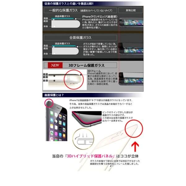 保護フィルム iPhone11 Pro Max iPhoneXR iPhoneXS MAX iPhone8 iPhone7 Plus フルラウンド ガラスフィルム 強化ガラス 全面保護 曲面保護 赤 レッド 黒 白 桃｜sumahotown｜03