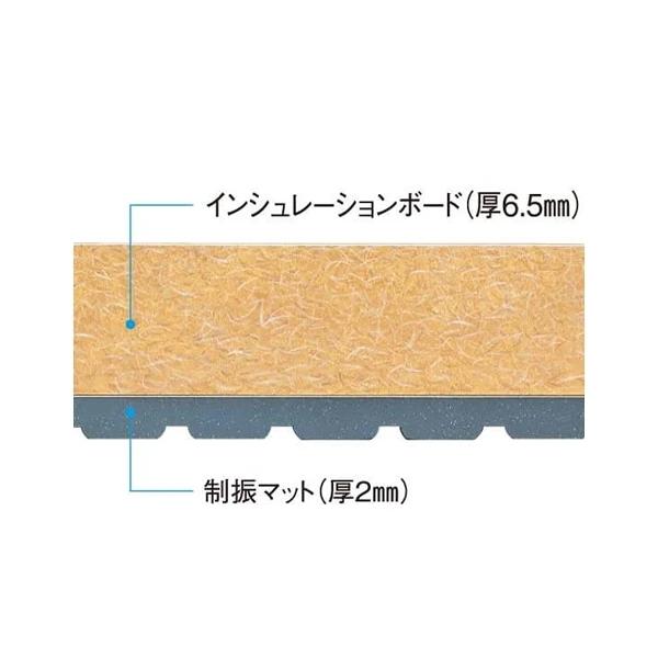 DAIKEN 大建工業 遮音床ボード09 GB1613-17 : 日曜大工・DIY.com