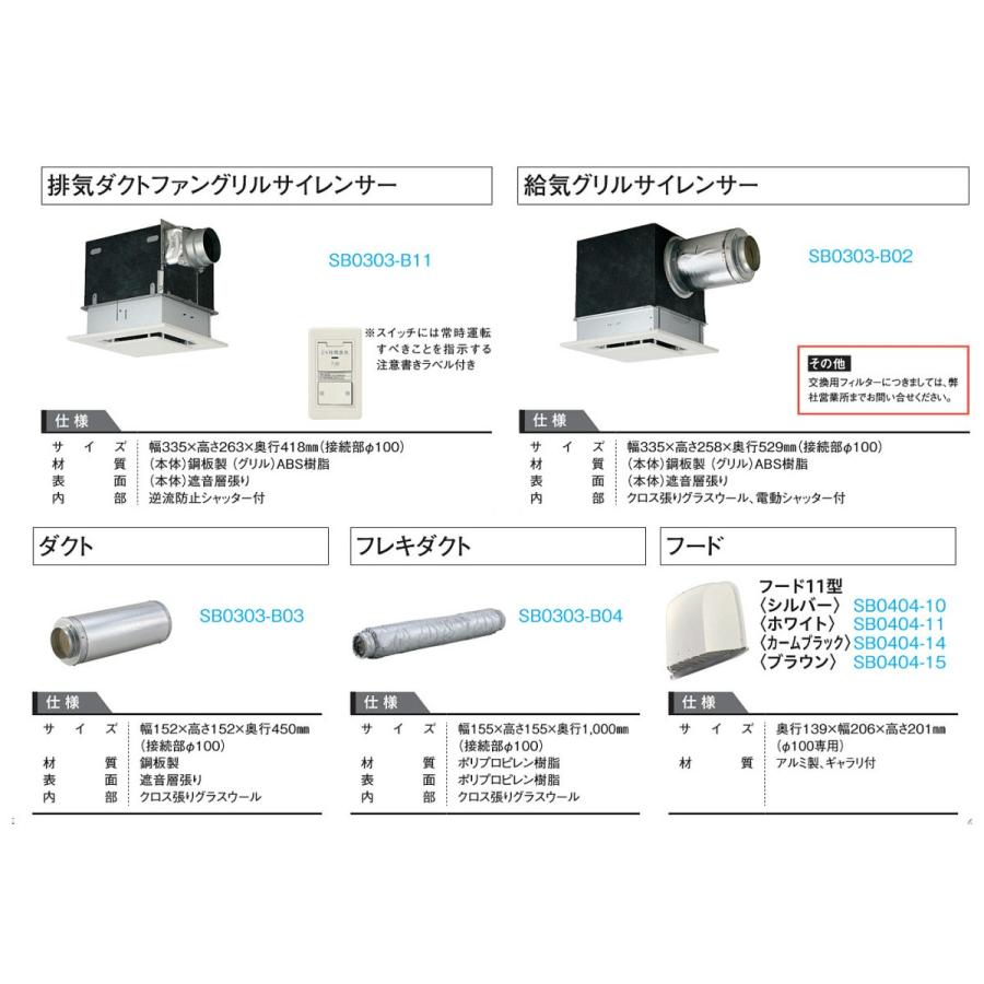 大建工業 防音ダクト換気扇 32c型 プレミアム防音 遮音性能 500hz 50 55db プラン Plan2 Sb0303 B Sb0404 1 A 日曜大工 Diy Com Yahoo 店 通販 Yahoo ショッピング