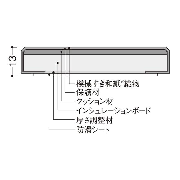 大建工業 ここち和座 置き敷きタイプ/彩園 2枚入り 01グリーン（銀白色×若草色） YQ5101-2_4