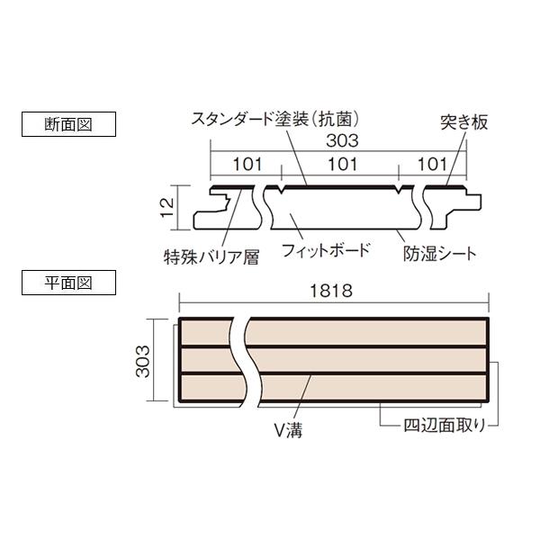 Panasonic フィットフロアー 耐熱 2本溝(オーク色)［半坪（3枚入）］ KEFHV33EY