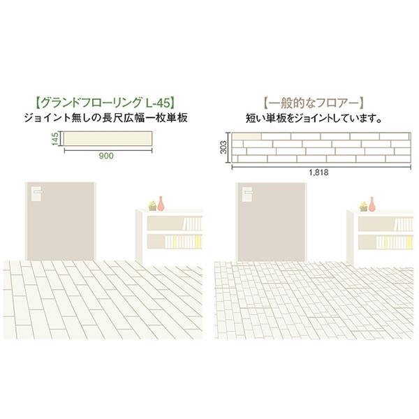 ウッドワン 遮音フローリング グランドフローリングL-45 サクラ 