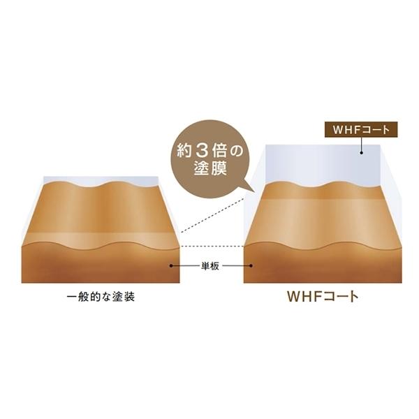 ウッドワン 縁甲板 フロング 欅シリーズ WHF銘木欅尺幅 長さ3930mm