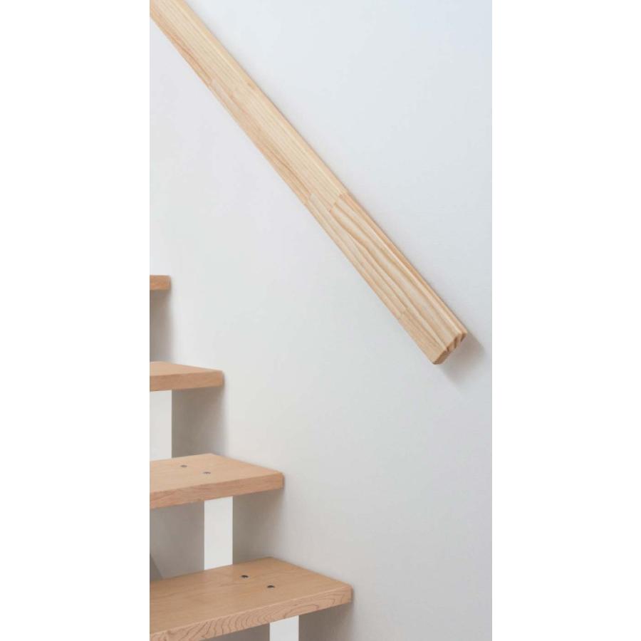 ウッドワン 階段手すり部材 ボードレール 00mm Ttb 7 B A 日曜大工 Diy Com Yahoo 店 通販 Yahoo ショッピング