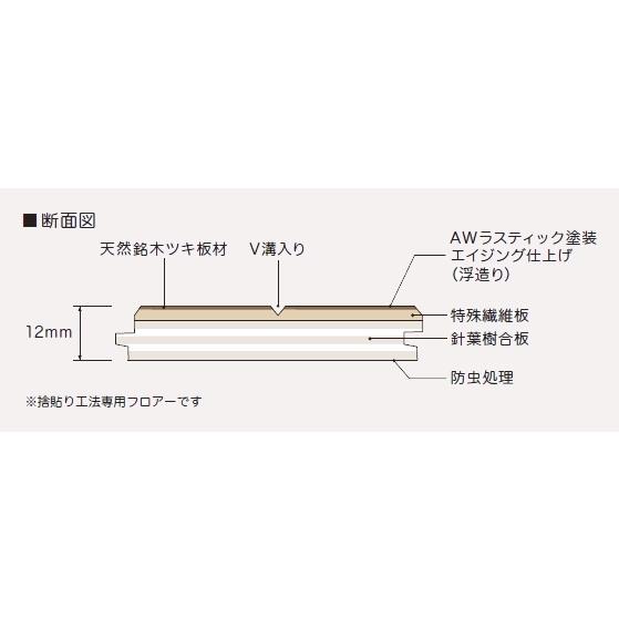 ikuta 銘木フロアーラスティック エイジング エイジングカフェ　ナラ2P（ツヤなし） AW-AGR023NK_4