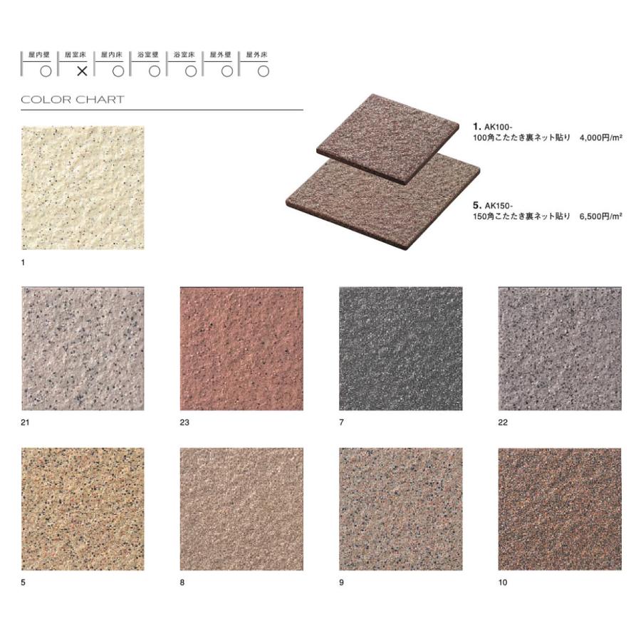 名古屋モザイク 床タイル ジャンプフロアー 100角タレ付階段こたたき