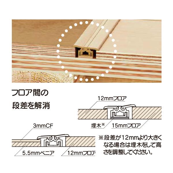 LIXIL（リクシル） リノバ床造作材 アジャスタブル継ぎ手部材 段差範囲