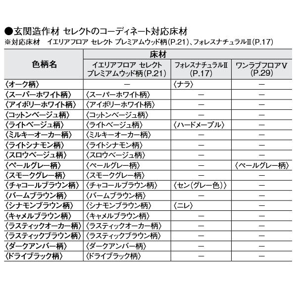 大建工業 玄関造作材セレクト 上り框(芯あり) 長さ2950mm 1本入 YNZ12-23_4