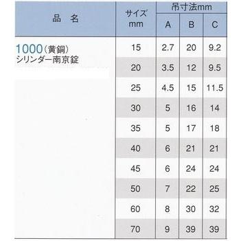 アルファ　ＡＬＰＨＡ　南京錠　1000-30mm　　鍵違い品｜sumai-factory｜03