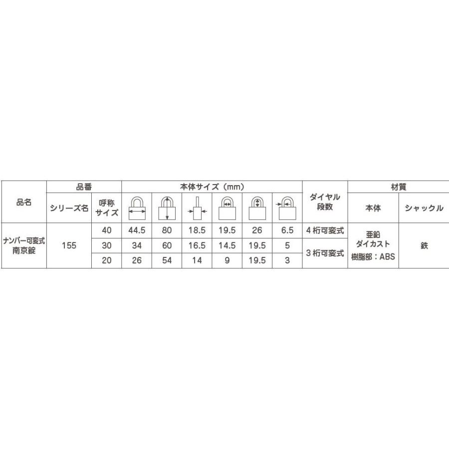 与え アバス ABUS155シリーズ 155-30 番号可変式ダイヤル南京錠 (まとめ)ABUS 可変式符号錠 40mm 155-40〔×30セット〕