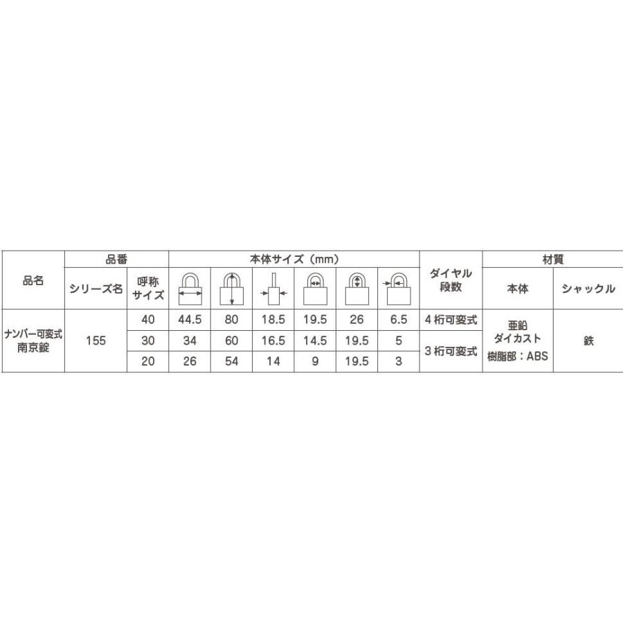 アバス　ＡＢＵＳ155シリーズ　155-30　　番号可変式ダイヤル南京錠｜sumai-factory｜02