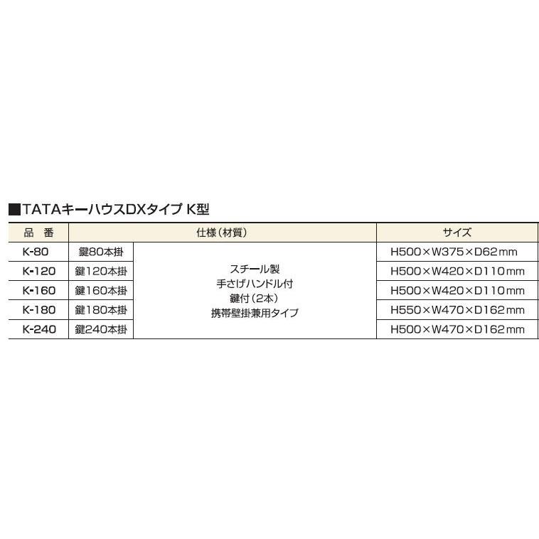 ＴＡＴＡ　キーハウス　ＤＸタイプ　160本掛　K-160　【業務用　壁掛け　手提げ　キーＢＯＸ　キーボックス】｜sumai-factory｜03