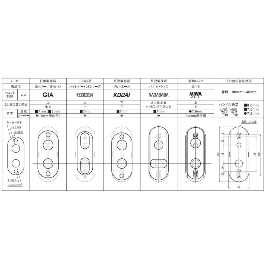 抗菌 抗ウィルス加工 万能取替レバーハンドルのみ  38D1-W　表示錠タイプ｜sumai-factory｜12