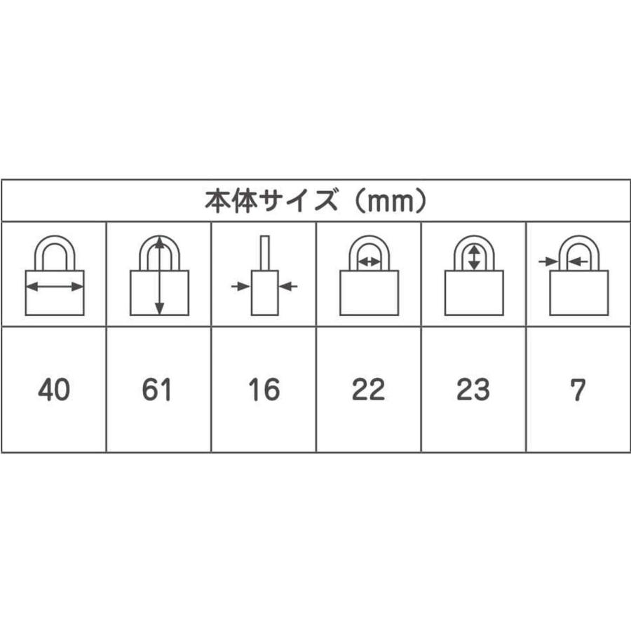 ABUS ディンプル 南京錠 EC75IB 40mm 同一キー 箱入 No.7340 : 住まい