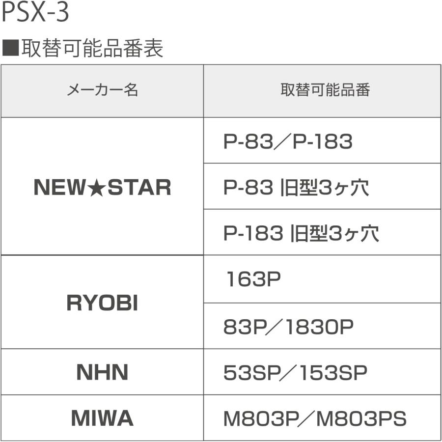 NEWSTAR ニュースタードアクローザー  PSX-3 取替用ドアクローザ シルバー｜sumai-factory｜04