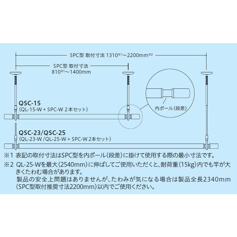 (送料無料)　川口技研　ホスクリーン QSC-23　　SPC-W(2本)とQL-23のセット品｜sumai-factory｜02