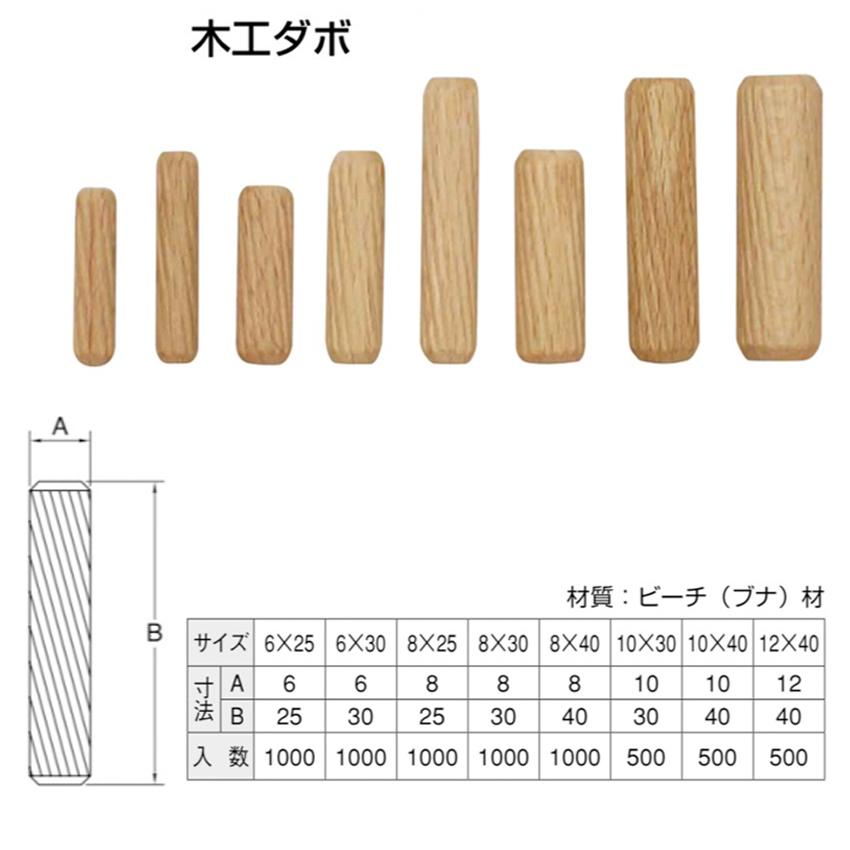 ☆お徳用☆ 木工ダボ YJ-23 8×30 1000ケ入 木ダボ : 住まいFACTORY