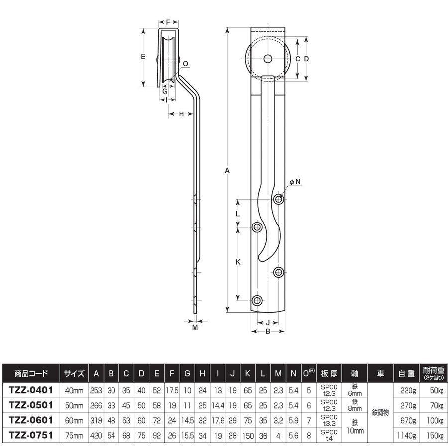 ヨコヅナさん専用Lサイズ×1、Mサイズ×2 ヨコヅナ 吊戸車 50mm 1箱2ケ セット販売 TZZ-0501 鉄鋳物車輪