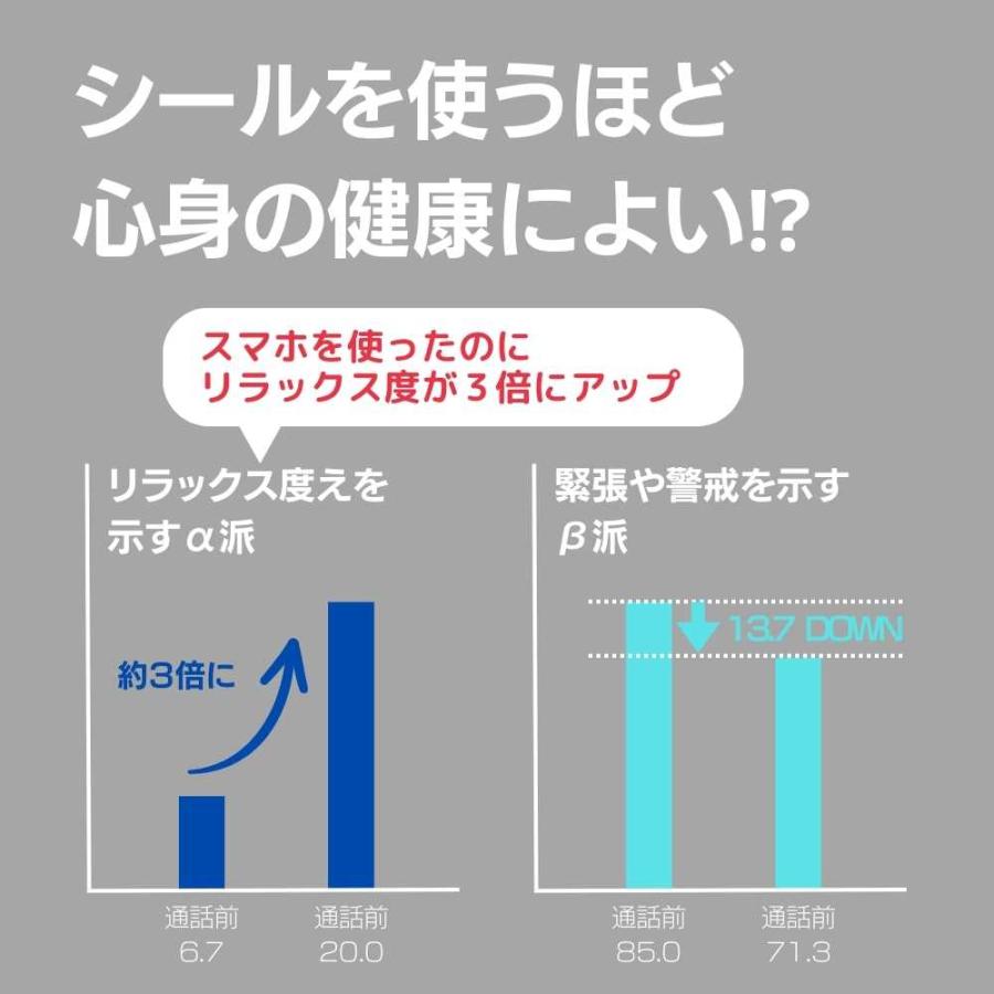 電磁波対策】 MINAMIシール テラヘルツ加工 5G対応 スマホ パソコン
