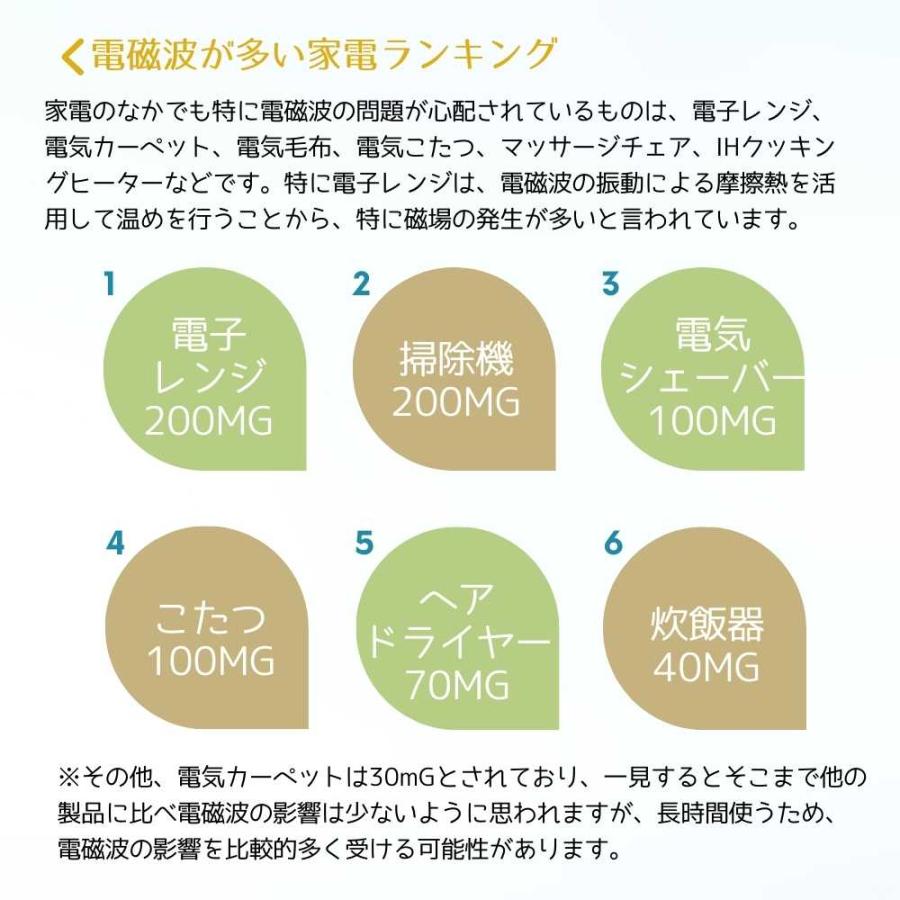 【公式】家中まるごと電磁波対策【CLEAR PLATE クリアプレート】分電盤に取り付けるだけ スマホ パソコン 電子レンジ IH 冷蔵庫 家電 送料無料 工事不要｜sumai｜04