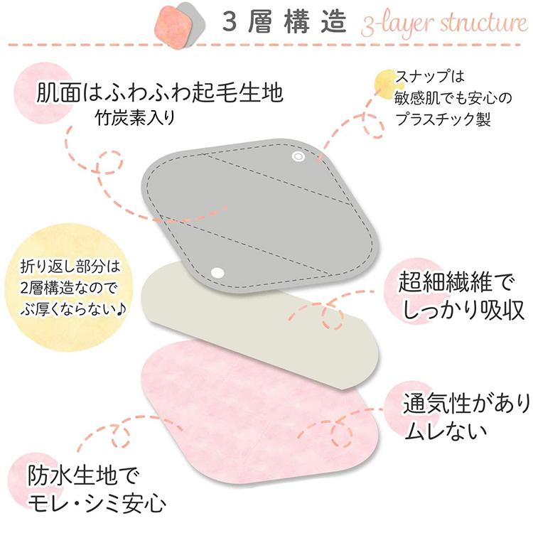 布ナプキン 夜用 防水 2枚セット 布ライナー 繰り返し使える ナ プキン おりものシート 生理用ナ プキン おりもの 生理用品 約32c m 多い日昼用｜sumaikaden｜08