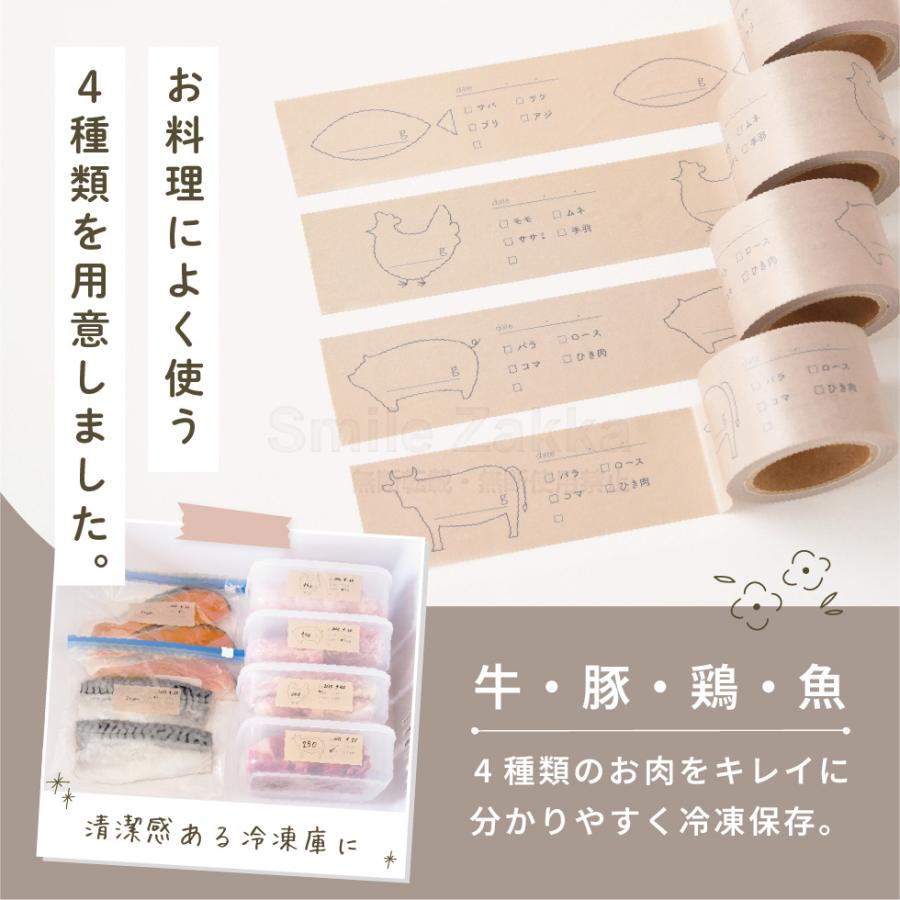 超レア！新品未開封☆ホシサユ UROCO マスキングテープ 全4種セット
