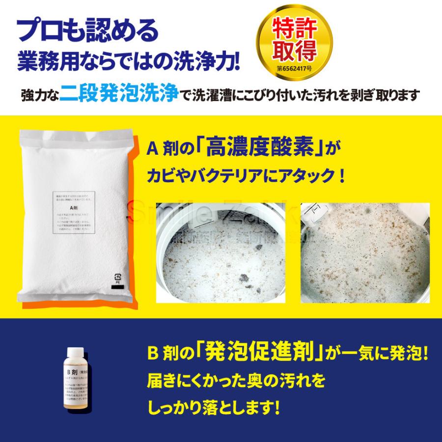 洗濯槽クリーナーSPEED King スピードキング お買い得2個セット 洗濯槽洗剤 20分洗浄|sumairu-com|05