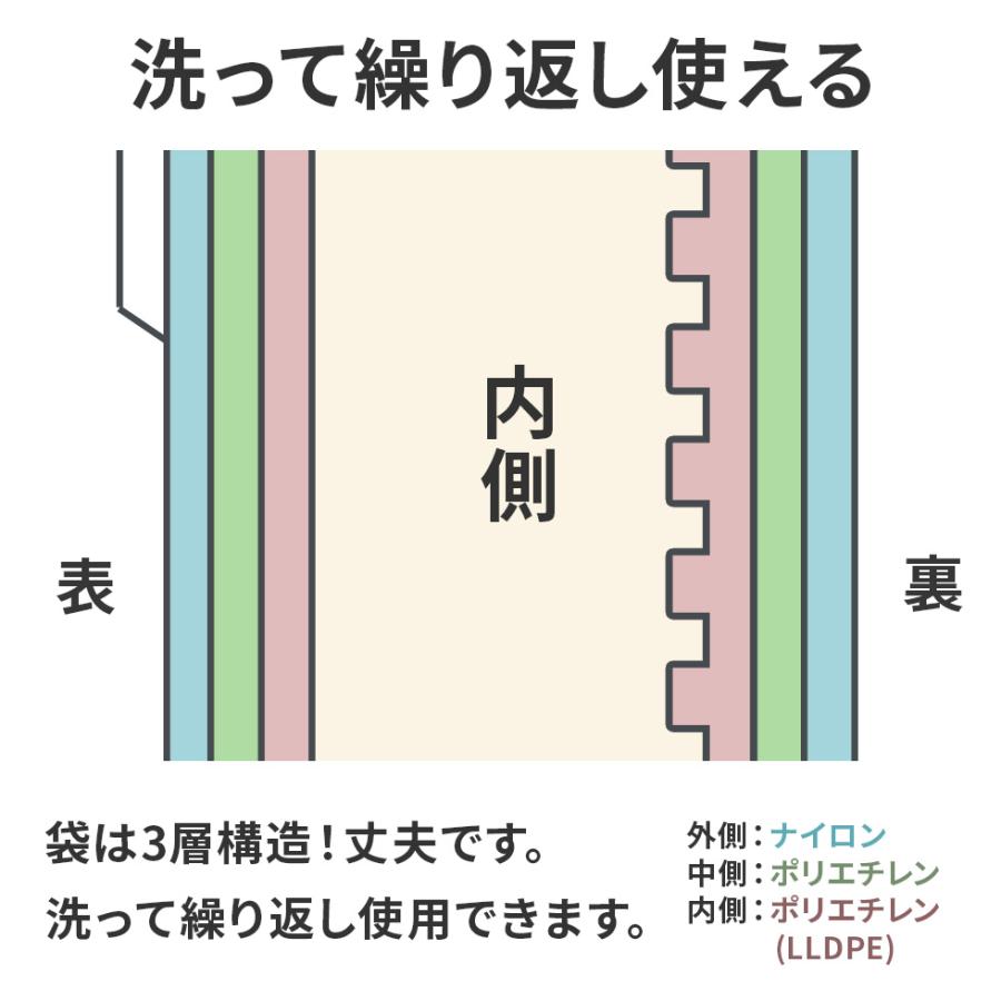 アーネスト（Arnest） 27％OFF]バキュームセットQ専用密封パックL