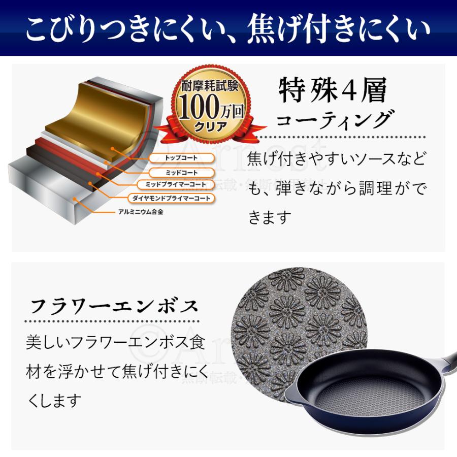フライパン 28cm 軽量 ガス火 ベルフィーナライトプレミアム くっつかいない PFOAフリー A-78082 | アーネスト | 02