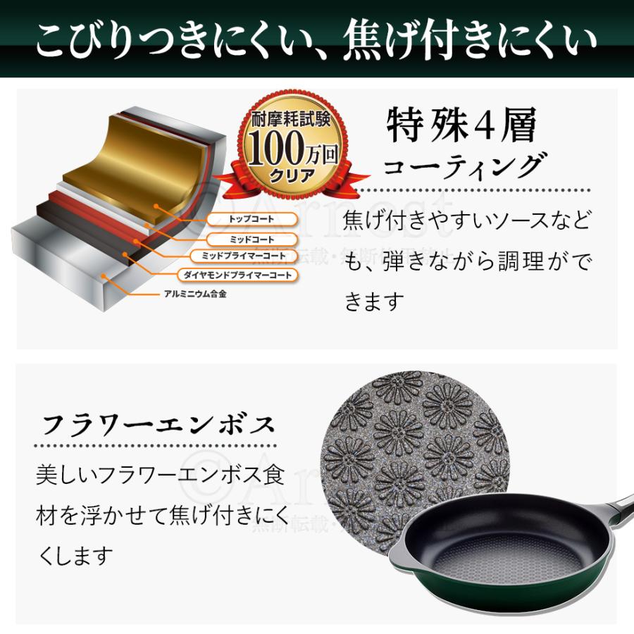 アーネスト（Arnest） IH フライパン 深型 28cm ふっ素コーティング IH