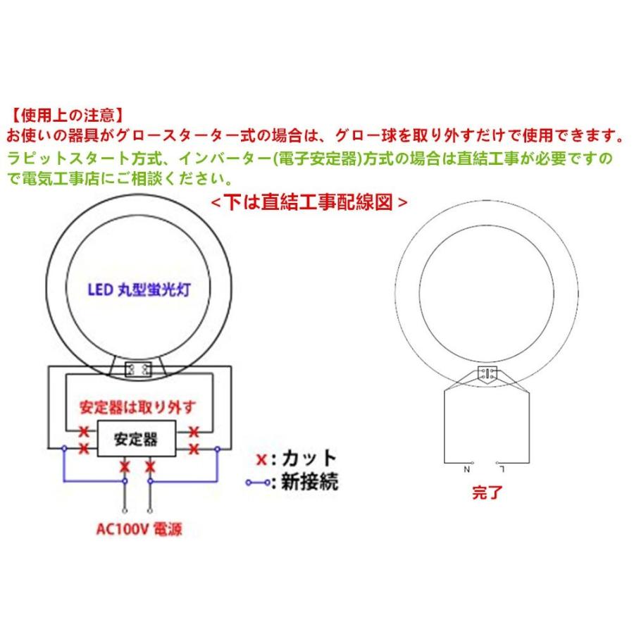 LED蛍光灯 丸型 32形 昼光色 サークライン丸型 32W形 グロー式工事不要　口金可動式　｜sumairuled｜05