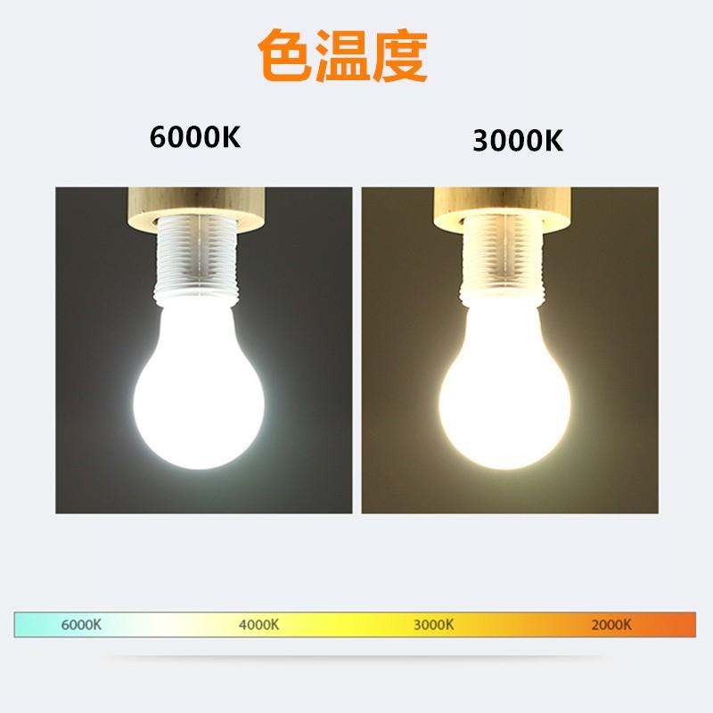 新型 LED電球 E26 電球色 昼光色 40W相当 超広角 360°発光 口金E26