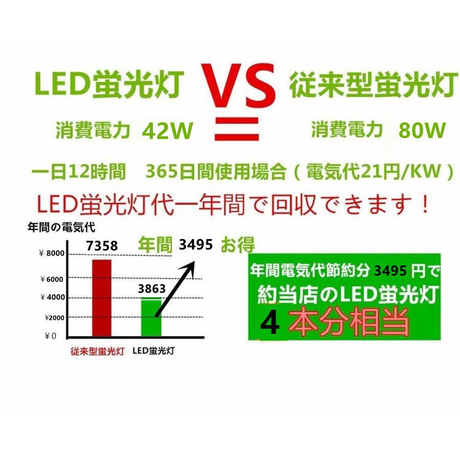ledベースライト LED蛍光灯器具 40W形 逆富士型 2灯式 8400LM蛍光灯付