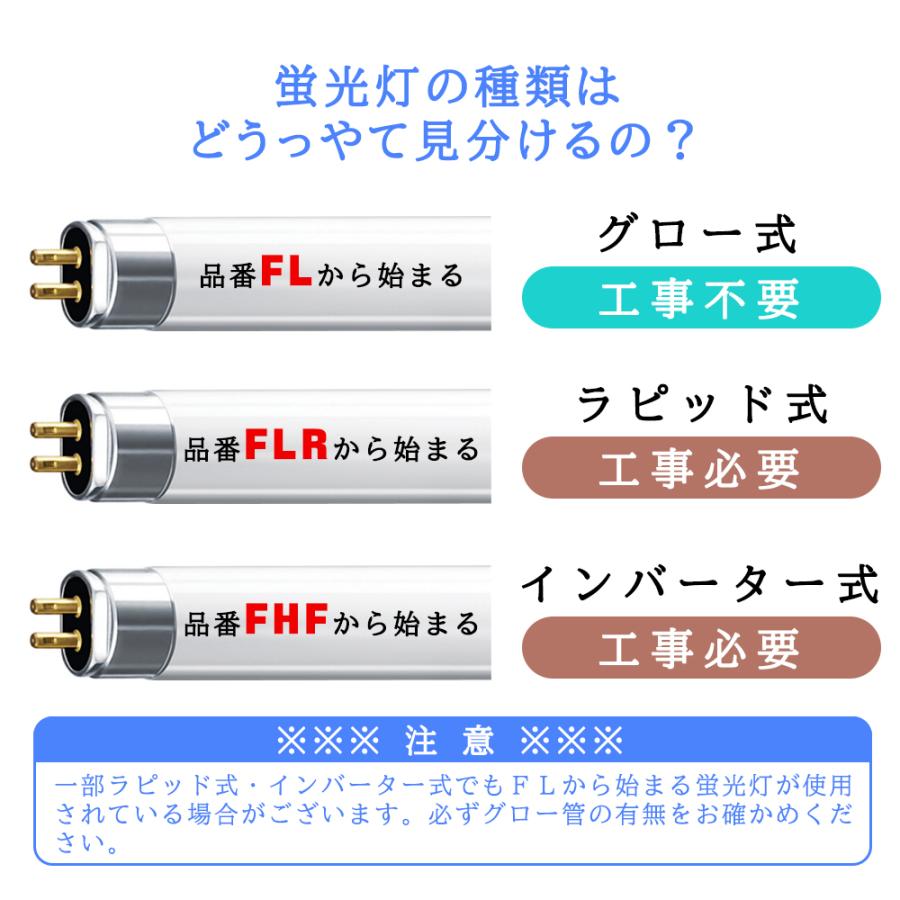 LED蛍光灯 40W形 LED直管蛍光灯 40W形 1198mm 昼光色 昼白色 電球色 直管型 LEDランプ LED照明 高輝度 長寿命 広配光 省エネ 防虫 防塵 両側給電｜sumairuled｜17