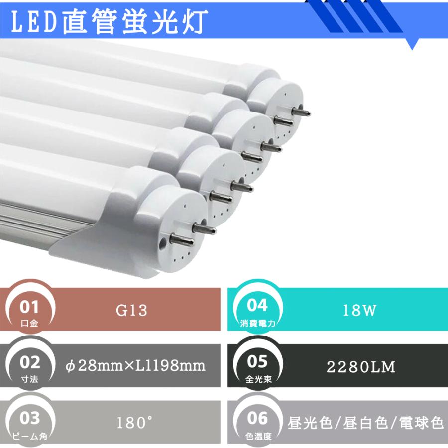 LED蛍光灯 40W形 LED直管蛍光灯 40W形 1198mm 昼光色 昼白色 電球色 直管型 LEDランプ LED照明 高輝度 長寿命 広配光 省エネ 防虫 防塵 両側給電｜sumairuled｜02