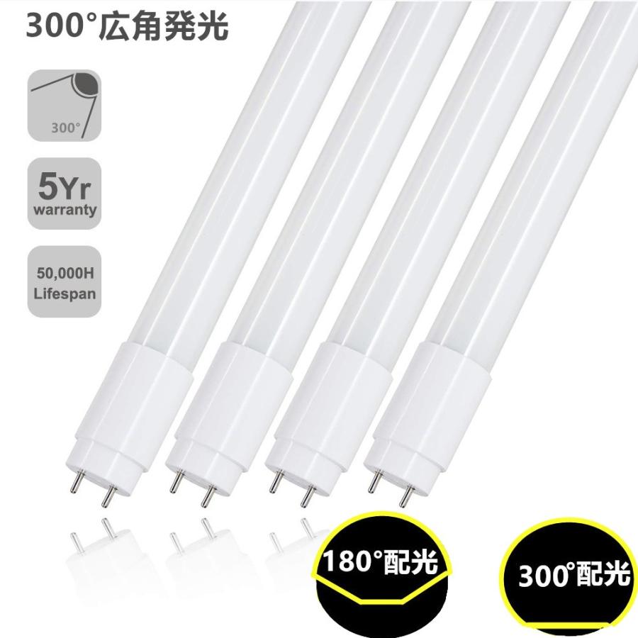 LED蛍光灯 20W形 LED蛍光灯20W形 広角300°発光 直管蛍光灯20W形58CM 色