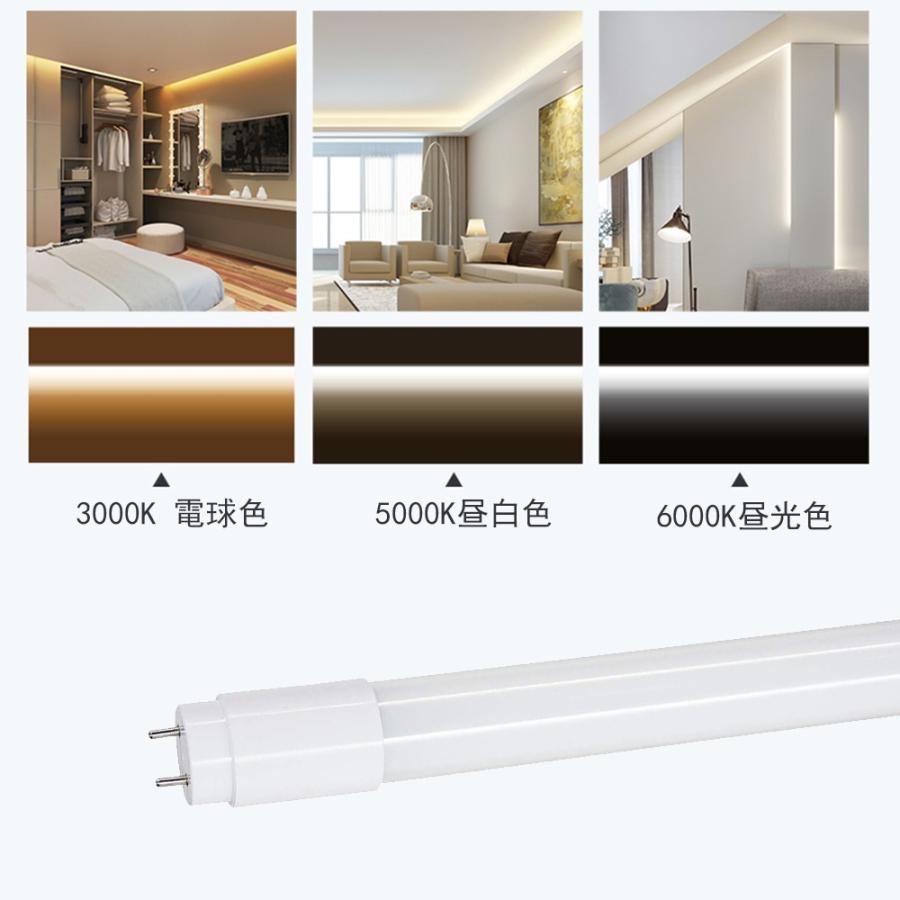 4本セツト広角300°発光 LED蛍光灯20W形　LED蛍光灯　20W形　直管蛍光灯20W形58CM 色温度3000k電球色｜sumairuled｜05