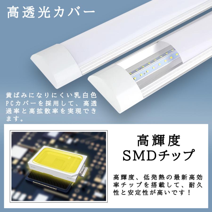 2台セット ダクトレール用 LEDベースライト 1.2M 120CM 超薄型 2台セット ダクトレール用 LEDベースライト 1.2M 120CM 超薄型